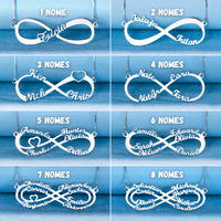 Colar 8 emoções™